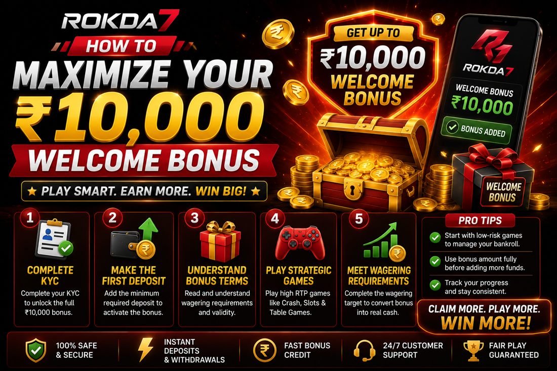 Maximize your rokda7 ₹10,000 welcome bonus
